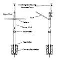 Aluminum Satin Finish Double mast nautical pole with gaff and yardarm