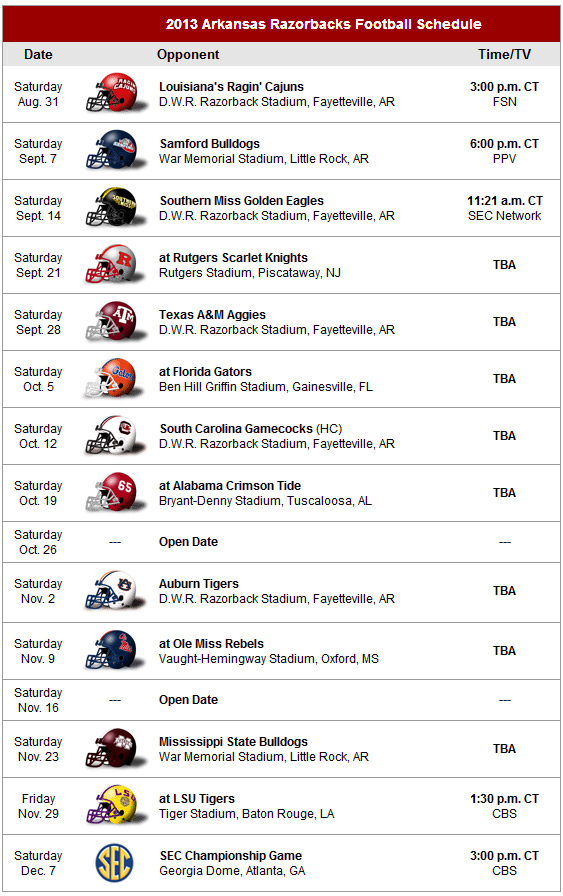 Razorbacks Schedule 2013