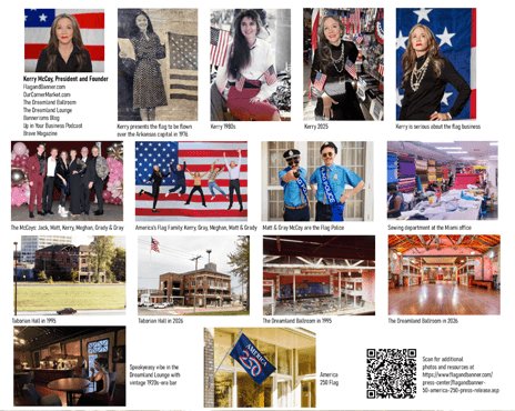 Contact Sheet with media photos and descriptions