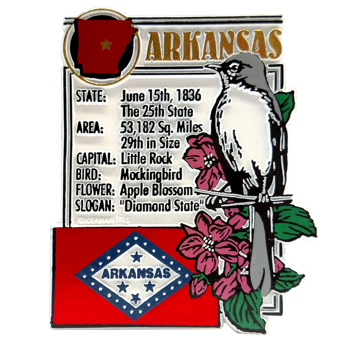 Arkansas State Info Magnet J44193