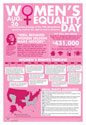 Women's Equality Day Poster,POSTEREQUAL