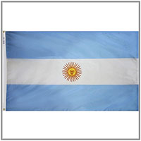 Argentina Flags