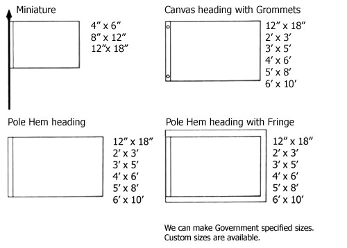 Us Flag Sizes Chart