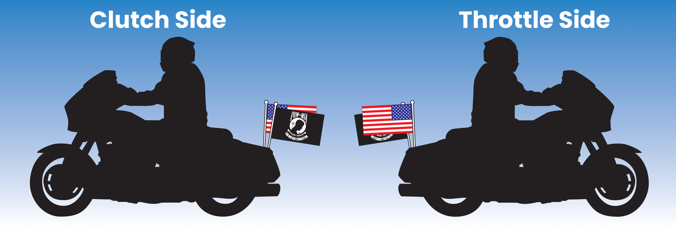 How to display the US flag on a motorcycle