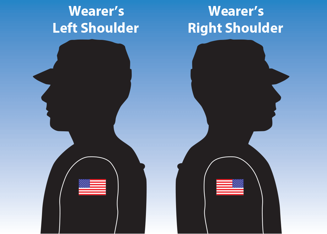 How to display US flag patches on your clothes