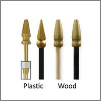 Miniature Poles