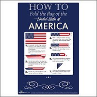 Educational Posters