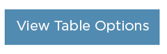 View Custom Table Throw Options
